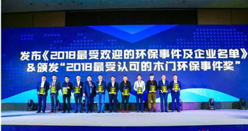 精細技術服務升級 大寶漆創(chuàng)新涂裝技術助推木門產業(yè)綠色發(fā)展