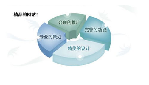 沂峰科技 企業(yè)網(wǎng)絡服務與技術支持的堅實伙伴