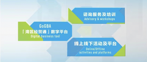 全面聯通粵港澳商機，『GoGBA 灣區經貿通』助力企業共赴新機遇、新動力、新起航